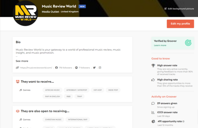 Groover Review: Music Review World media outlet on Groover